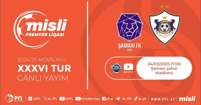 Shamakhi - Qarabag