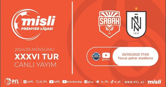 Sabah FK - Neftci Baku