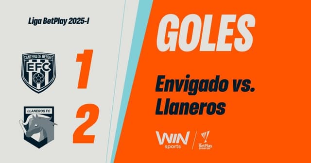 Envigado FC - Llaneros