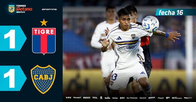 Tigre - Boca Juniors