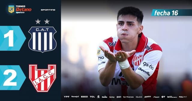 Talleres Cordoba - Instituto