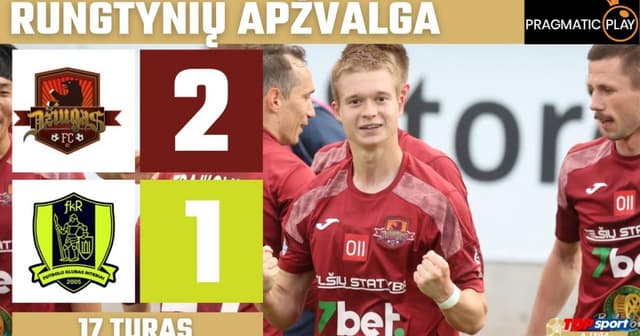 Dziugas Telsiai - Riteriai