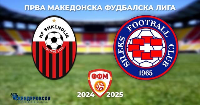 Shkendija - Sileks