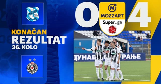Mladost Lucani - Partizan