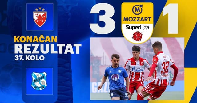 Crvena Zvezda - Mladost Lucani