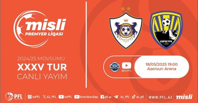 Qarabag - Kapaz