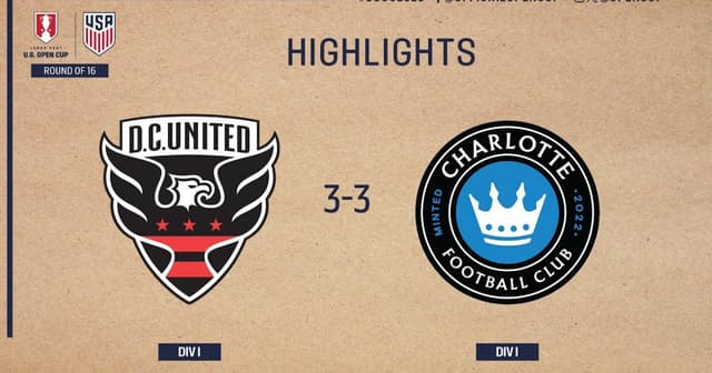 D.C. United - Charlotte