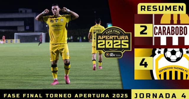 Carabobo - Deportivo Tachira