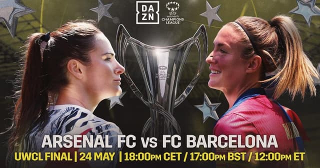 Arsenal W - Barcelona W