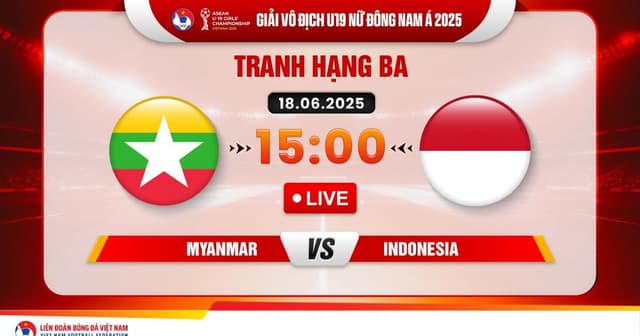 Myanmar U-19 W - Indonesia U-19 W