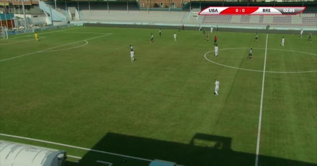 FC Ulaanbaatar - Bayanzurkh Sporting