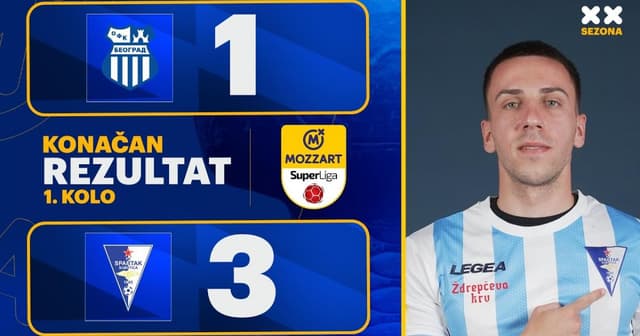 OFK Beograd - Spartak Subotica