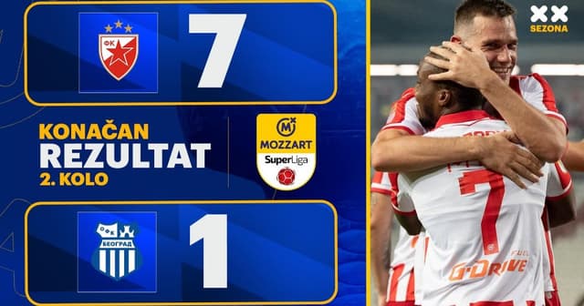 Crvena Zvezda - OFK Beograd