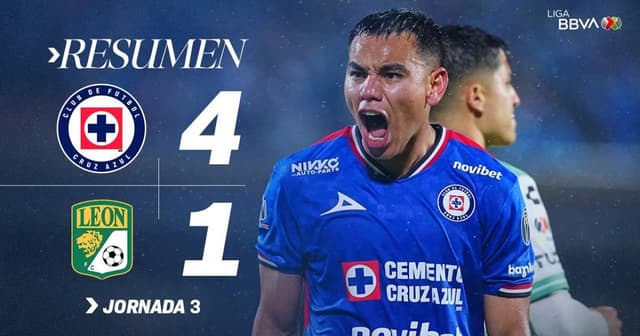Cruz Azul - Leon
