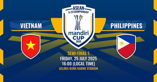Vietnam U-23 - Philippines U-23