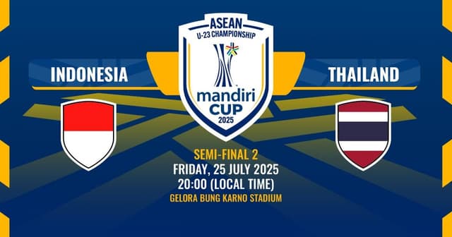 Indonesia U-23 - Thailand U-23